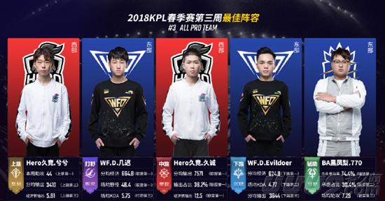 精彩回球 精彩回球