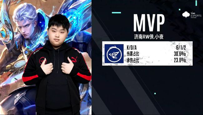 支持者的凝 支持者的凝