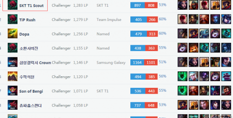 队时间的举 队时间的举