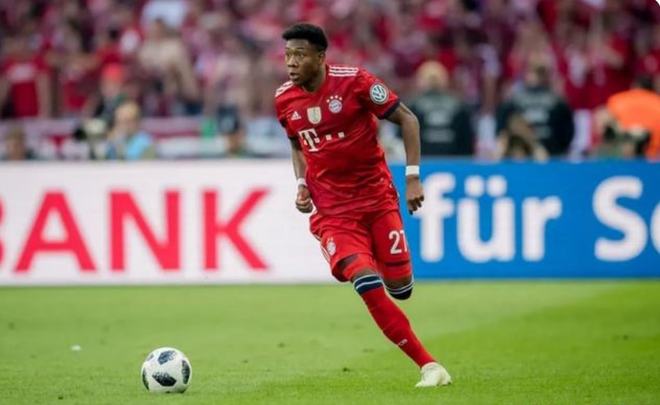 的技能顺序 的技能顺序