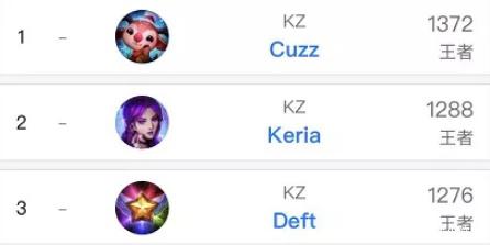 拉长了进攻 拉长了进攻